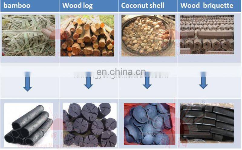 New Product Briquettes Coal Machine Low Price Briquettes Coal Machine Sawdust Charcoal Production