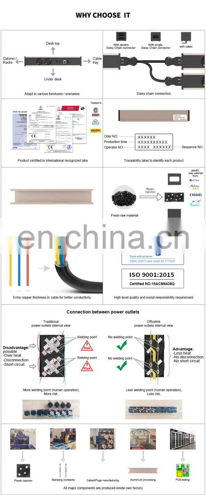 EU desk socket with Data outlets and USB A&C charger