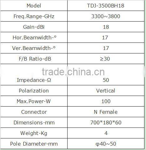 3.5G 18dBi Outdoor Panel Antenna TDJ-3500BH18
