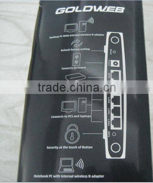 4 LAN ports 300Mbps 802.11n Wirless AP/client Router goldweb GW-WR401N wirless router