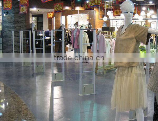 EAS digital security label detection antenna for Retail Loss prevention