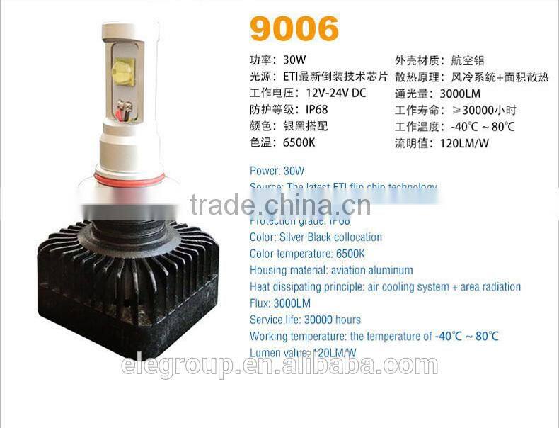 2015 Good sales ETI 9006 led car headlight 30w factory price MOQ 1 set