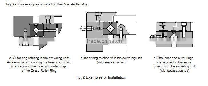 Crossed roller bearing CRB9016/CRBC9016|BYC thin section slewing bearings