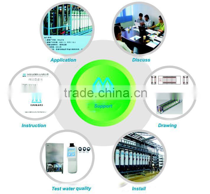 best ultrafiltration membrane filter for household water bacteria remove