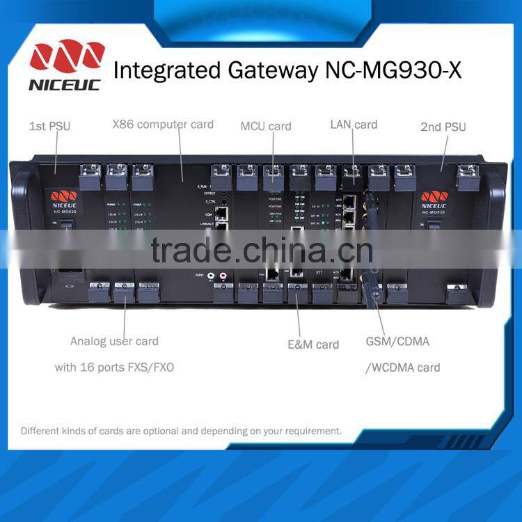 MG930-X fxo Integrated gateway