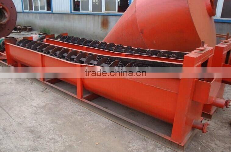 Alibaba Hot Sale High Quality Screw Sand Washing Machine
