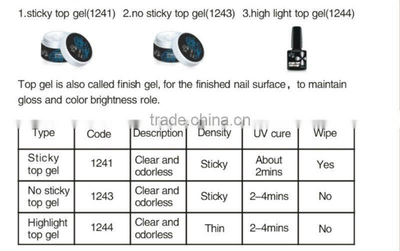 KDS Bulk 1KG Base Top Coat UV Gel