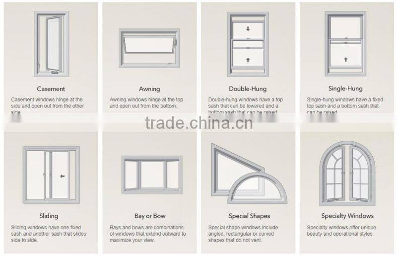 modern aluminium double glazed sash windows for kitchen