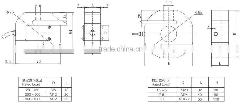 High quality Cheap S- Type Load Cell for scale (TSF)(20kg~10t) mini weight sensor