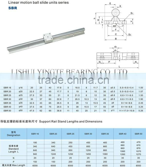 linear rail with bearing TBR/SBR high quaility