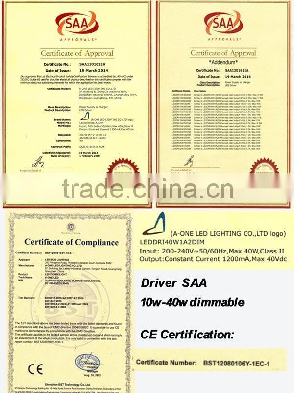 Commercial COB LED tracklight 15W 18W