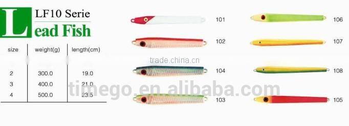 Chinese Manufacturers New Fishing Lure For 2014