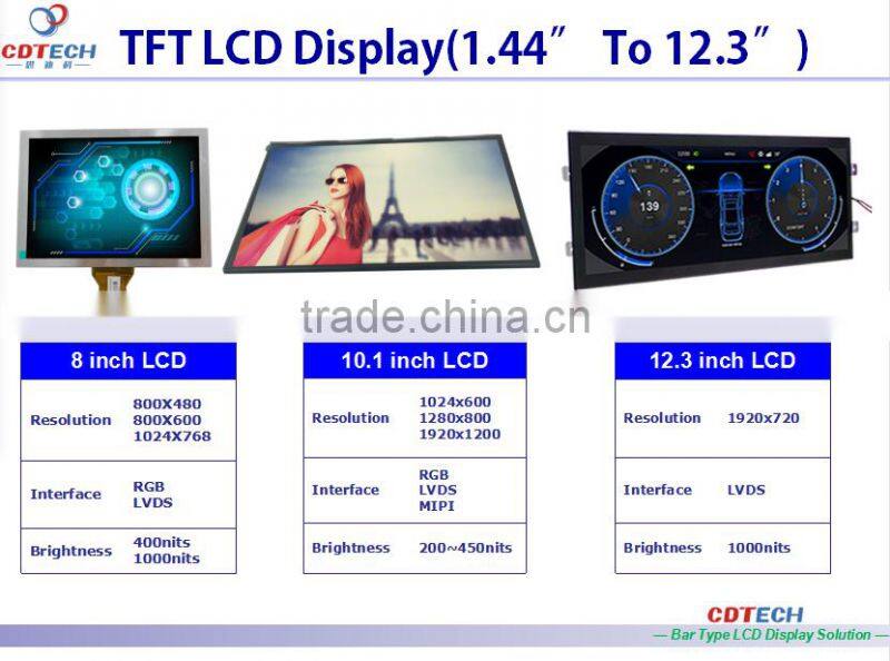 2016 Update! 3.9 inch Normally white special TFT LCD monitor with WQVGA 480*128