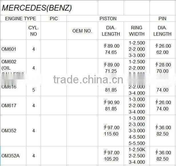 BENZ OM442 Piston