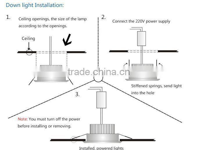 wholesale 3 years warranty led downlight manufacture supply