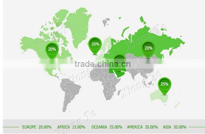 high load chevron conveyor belt chevron bone pattern