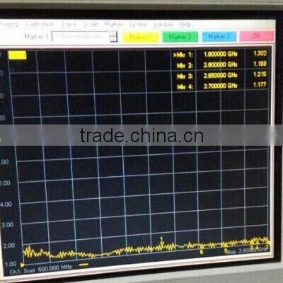 High gain 4g modem antenna lte 2600 antenna for wall mounting