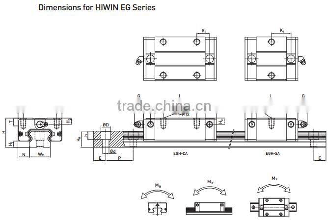 HIWIN EGH30CA linear guide block EGH30 guideway slide rail