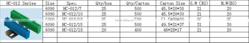 DIN RAIL terminal block