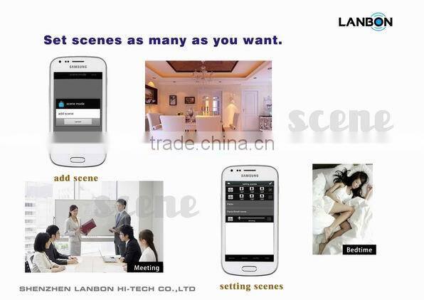 WIFI controlled light switch, WIFI Light Switch for smart home