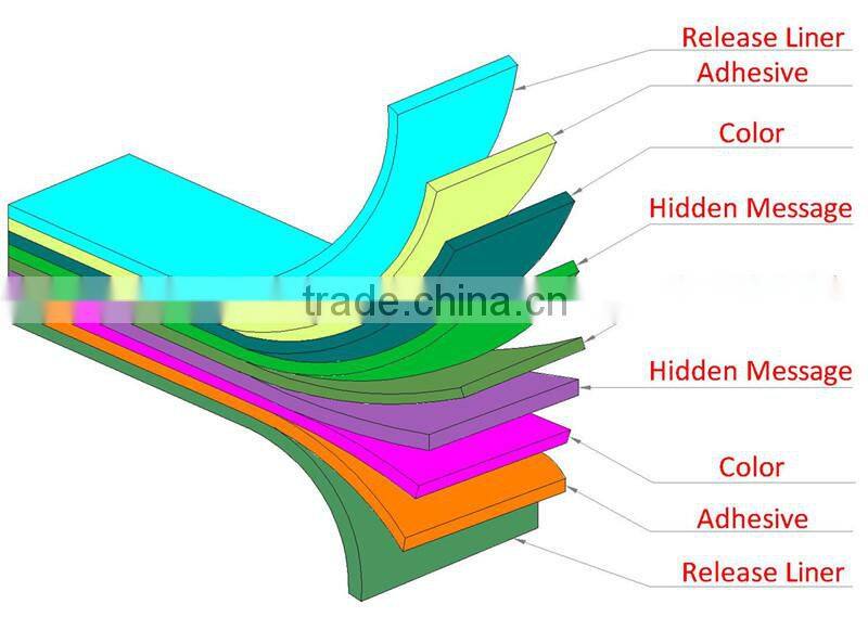 Double sided voiding security tapes