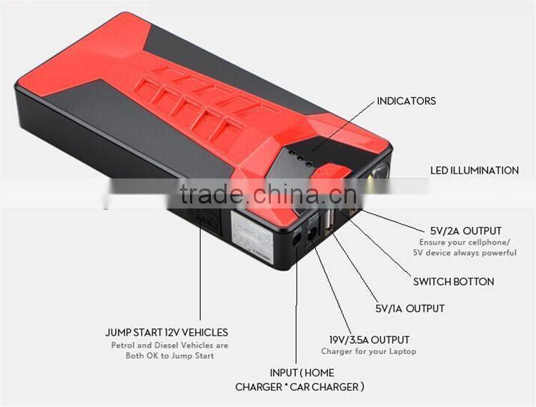 Jump Starter Power Source E-Power for 95% Digital Device ( 5V 12V, 19V) for Mini Jump starter Li-Ion Portable Power Pack