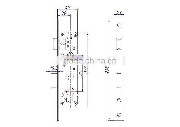 access control products