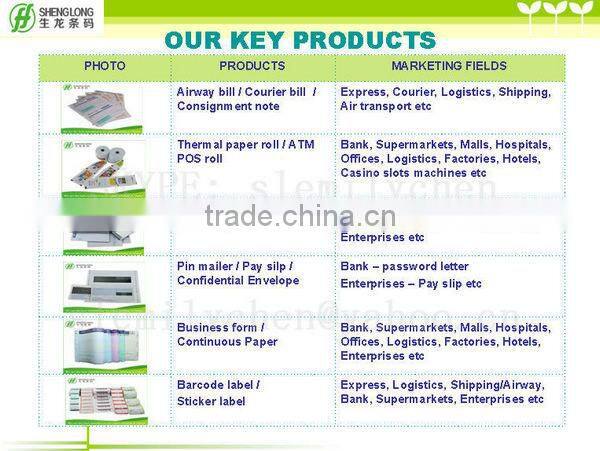 80*80MM Pos paper roll