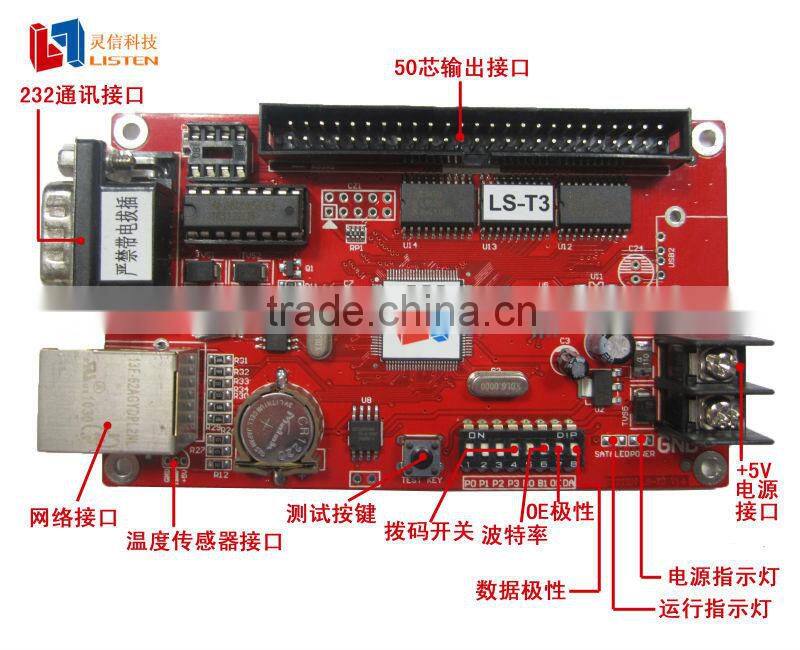 LS-T1 Hot Selling LED Controller Card for P10/P16/P20 Single or Double Color Module display controlller card system