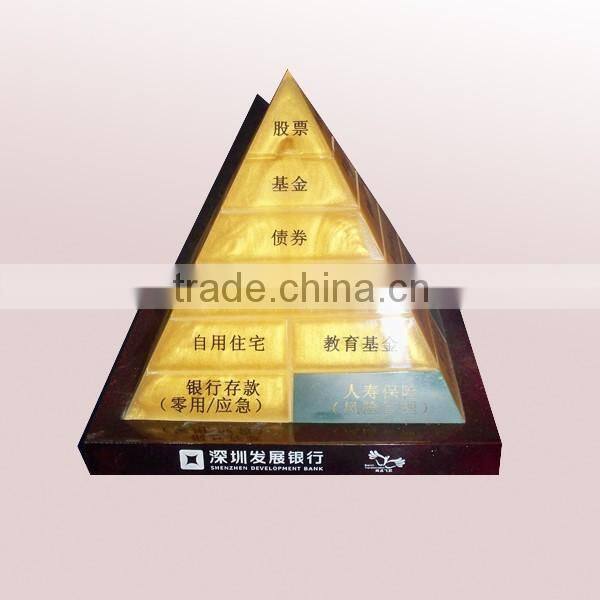 Acrylic block gift set for wholesale