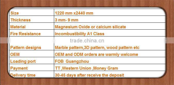 modern high polymer foam interior PVC vinyl wall panels