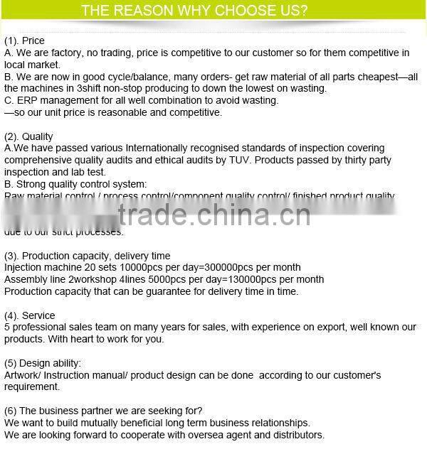 High quality Three device hand pressing 360 degree spin mop