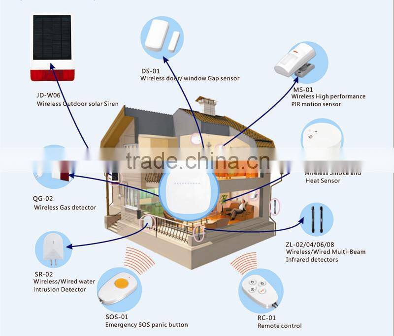 ERAY 720P MINI E27 WIFI AP P2P Hidden Network IP Camera Bulb Light With Micro SD card slot Home Security System for Android IOS