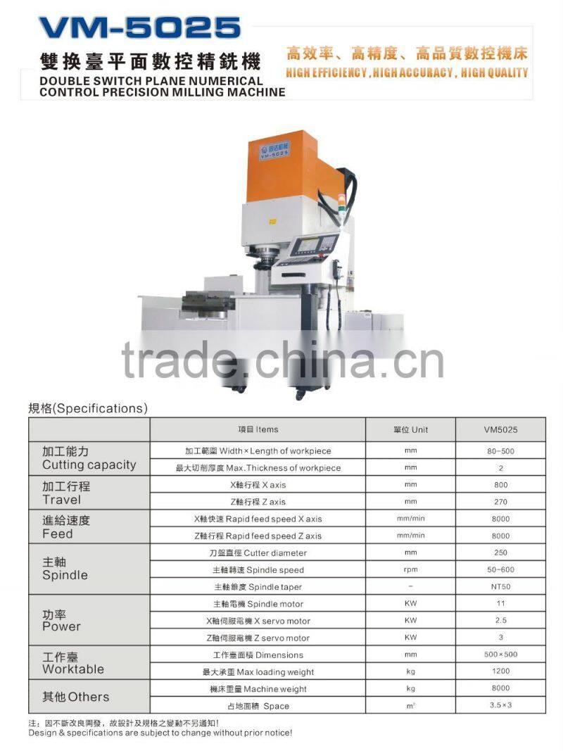 Double index CNC surface milling machine