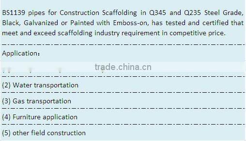 scaffolding pipe price