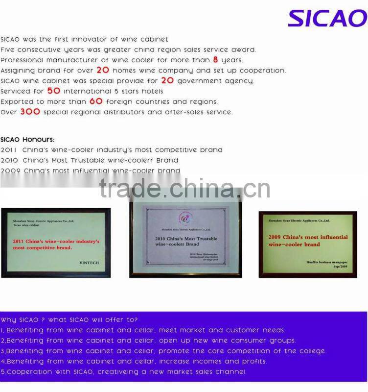 1500L Compressor three glass doors upright display showcase