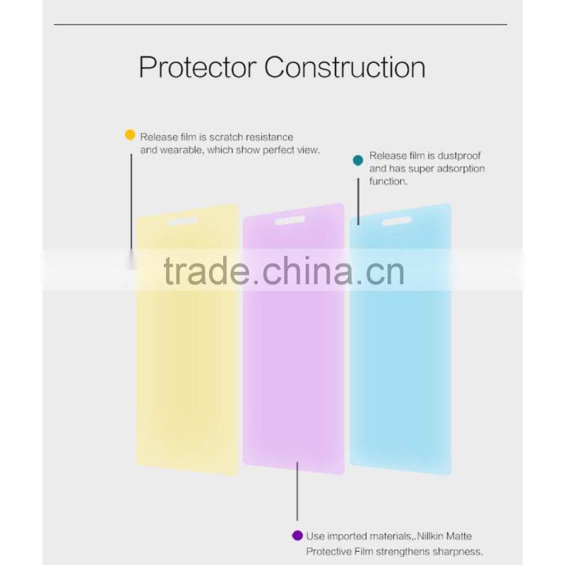 NILLKIN Anti-fingerprint Clear Screen Film for Huawei Ascend P8