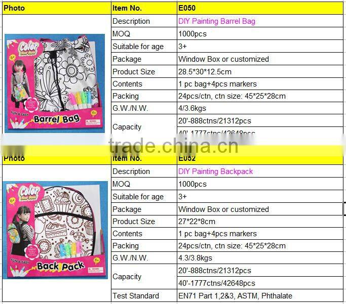 DIY Art Painting Kit- Children Sling Bag