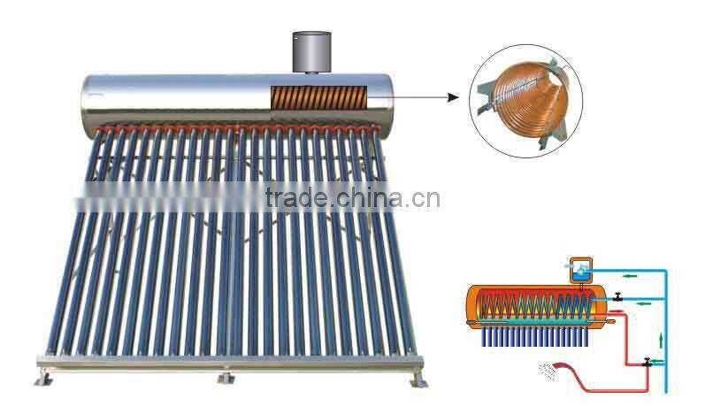 High tech pressurized solar water heater with copper pipe