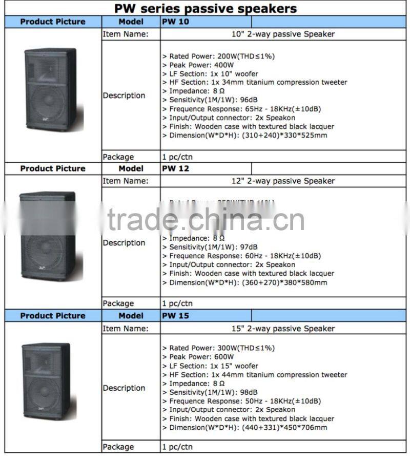 PW-12 powavesound PW series portable sound system professional speaker wood