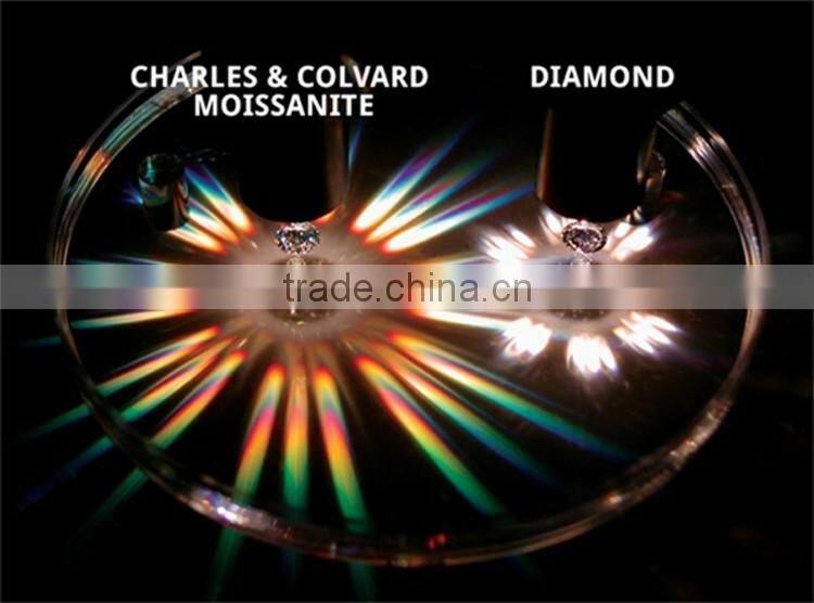 Moissanite and company coupon codes hot sale Moissanite gemstone 5 carat vs diamond