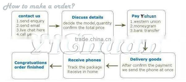 mobile phone spare parts for samsung,replacement digitizer assembly for samsung galaxy note 3 lcd