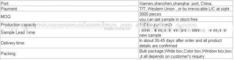 Factory sale bargain price round rustic style melamine dinner set