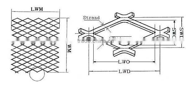 Bright surface diamond-shaped streched steel wire mesh