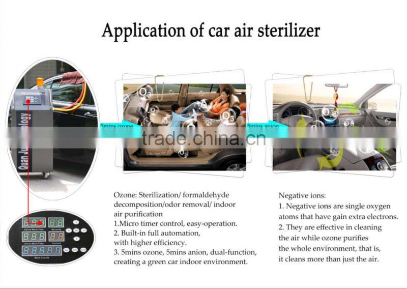 ozone generator for cars with anion function, car odor removal