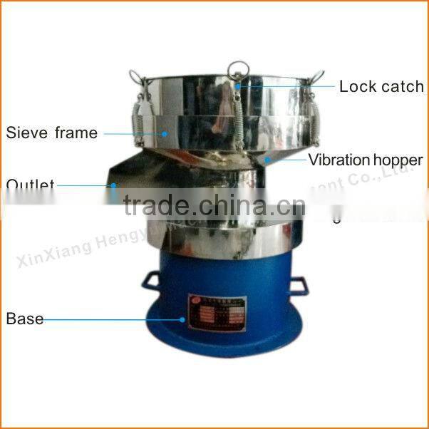 Xinxiang hengyu small volume vibration filter sieve