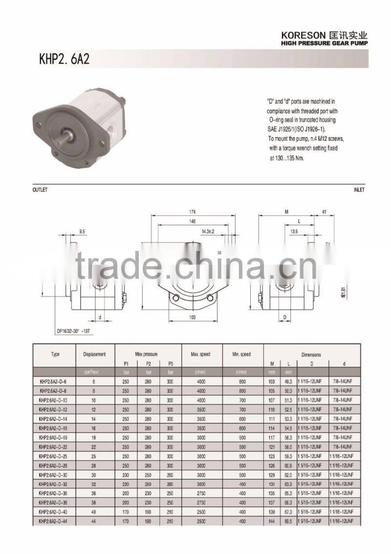 Group2 KHP2.6A2 12v dc pump motor