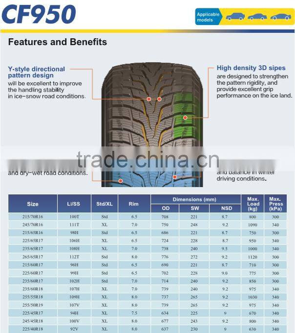 CF950 winter tyres