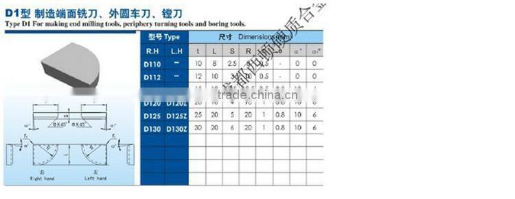 High quality tungsten carbide brazed tips for cutting tools
