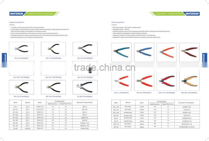 mini flush cutting pliers, Waterun 170 cutter supplier